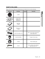 Preview for 11 page of Samsung iPolis SNV-6084 User Manual