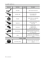 Preview for 12 page of Samsung iPolis SNV-6084 User Manual