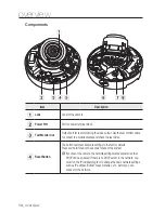 Preview for 14 page of Samsung iPolis SNV-6084 User Manual