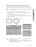 Preview for 45 page of Samsung iPolis SNV-6084 User Manual