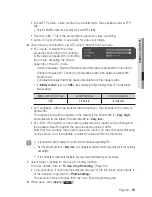 Preview for 65 page of Samsung iPolis SNV-6084 User Manual