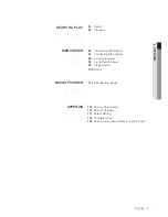 Preview for 7 page of Samsung iPOLIS SRN-470D User Manual