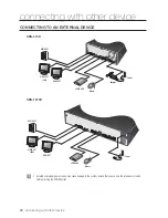 Preview for 20 page of Samsung iPOLIS SRN-470D User Manual