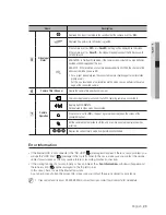 Preview for 29 page of Samsung iPOLIS SRN-470D User Manual