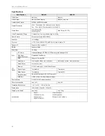 Preview for 36 page of Samsung iPPLiS SNS-100 User Manual