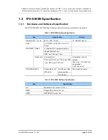 Preview for 21 page of Samsung IPX-S300B System Description