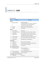 Preview for 116 page of Samsung IPX-S300B System Description