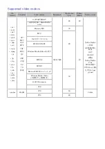 Preview for 127 page of Samsung J6300 E-Manual