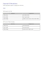 Preview for 181 page of Samsung KE55S9C E-Manual