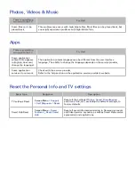 Preview for 206 page of Samsung KE55S9C E-Manual