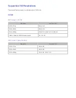 Preview for 163 page of Samsung KN55S9C E-Manual