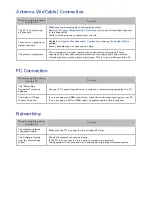 Preview for 178 page of Samsung KN55S9C E-Manual