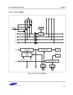 Preview for 217 page of Samsung KS57C2308 Manual