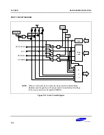 Preview for 218 page of Samsung KS57C2308 Manual