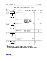 Preview for 285 page of Samsung KS57C2308 Manual