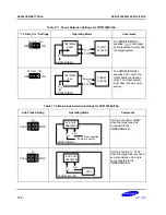 Preview for 314 page of Samsung KS57C2308 Manual