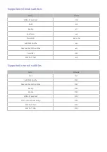 Preview for 88 page of Samsung KS8 Series E-Manual