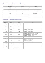 Preview for 89 page of Samsung KS8 Series E-Manual