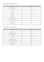 Preview for 113 page of Samsung KU7350K E-Manual