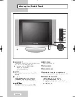 Preview for 6 page of Samsung LA15S51B Owner'S Instructions Manual