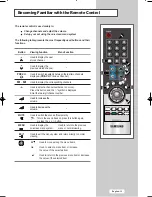 Preview for 15 page of Samsung LA15S51B Owner'S Instructions Manual