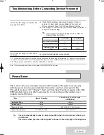 Preview for 47 page of Samsung LA15S51B Owner'S Instructions Manual