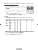 Preview for 17 page of Samsung LA22B350 User Manual