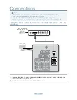 Preview for 2 page of Samsung LA32A330J1N Quick Start Manual