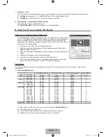 Preview for 17 page of Samsung LA32B450 - LCD TV - MULTI SYSTEM User Manual