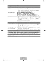 Preview for 30 page of Samsung LA32B450 - LCD TV - MULTI SYSTEM User Manual