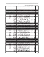 Preview for 11 page of Samsung LA32C530F1R Service Manual