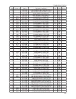 Preview for 13 page of Samsung LA32C530F1R Service Manual