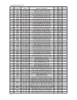 Preview for 14 page of Samsung LA32C530F1R Service Manual