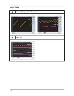 Preview for 67 page of Samsung LA32C530F1R Service Manual