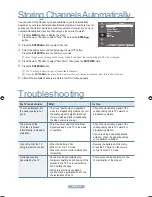 Preview for 5 page of Samsung LA40A330J1 Quick Start Manual