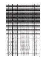 Preview for 24 page of Samsung LA40A680M1R Service Manual