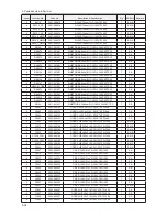 Preview for 29 page of Samsung LA40A680M1R Service Manual