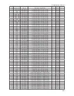 Preview for 34 page of Samsung LA40A680M1R Service Manual