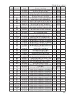 Preview for 42 page of Samsung LA40A680M1R Service Manual