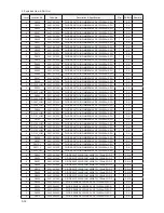 Preview for 43 page of Samsung LA40A680M1R Service Manual