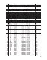 Preview for 52 page of Samsung LA40A680M1R Service Manual