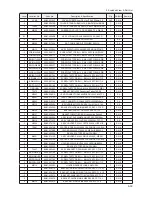 Preview for 66 page of Samsung LA40A680M1R Service Manual