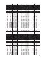 Preview for 78 page of Samsung LA40A680M1R Service Manual