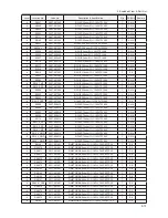 Preview for 80 page of Samsung LA40A680M1R Service Manual