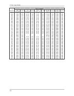 Preview for 103 page of Samsung LA40A680M1R Service Manual