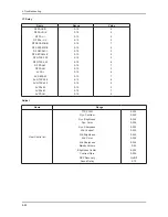 Preview for 139 page of Samsung LA40A680M1R Service Manual