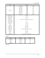 Preview for 140 page of Samsung LA40A680M1R Service Manual