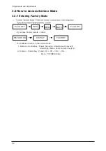 Preview for 41 page of Samsung LA40F71BX Service Manual