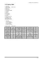 Preview for 42 page of Samsung LA40F71BX Service Manual