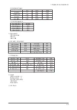 Preview for 44 page of Samsung LA40F71BX Service Manual